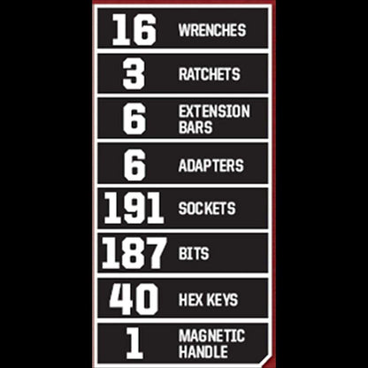 Craftsman 450-Piece Mechanics Tool Set, Ratchet Socket Hand Wrench Toolset