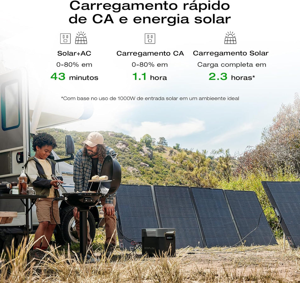 Portable Power Station Delta 2 Max – 2400W Solar Generator
